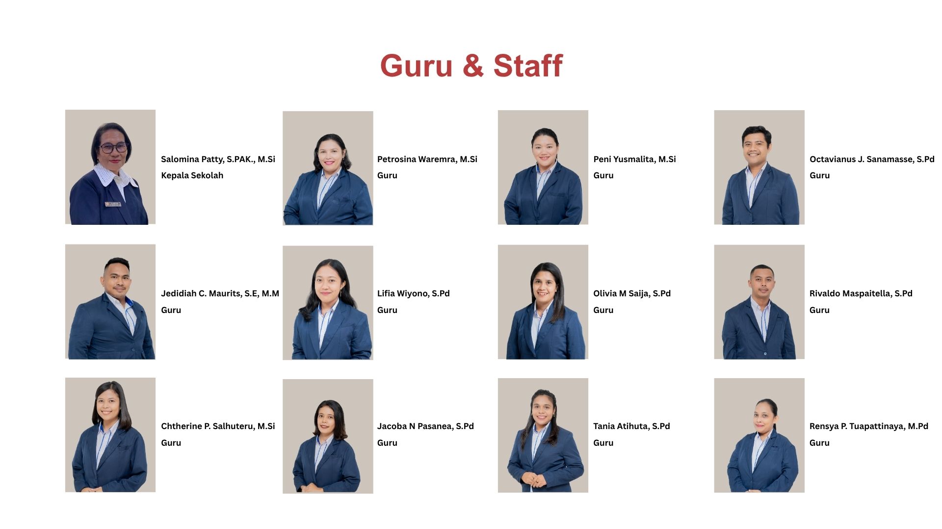 Struktur Organisasi SMAS