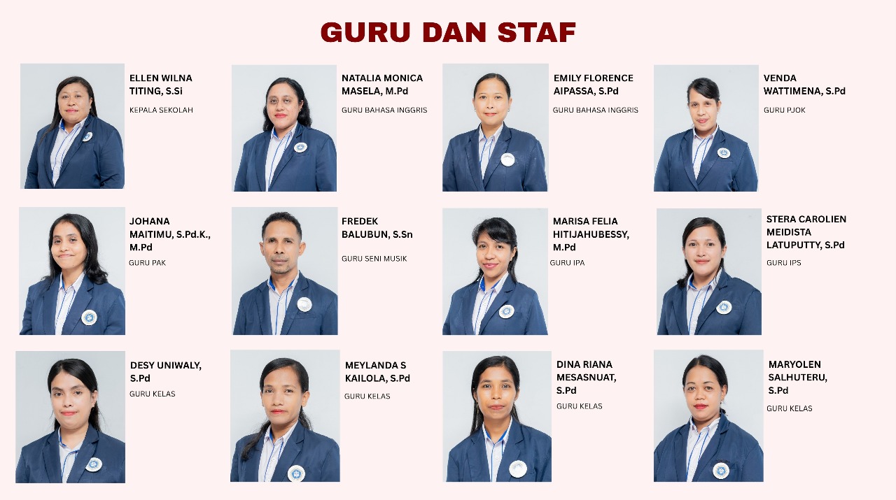 Struktur Organisasi SD